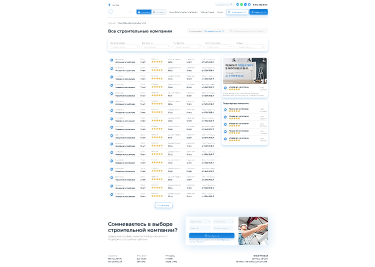 Stakeholder Workspace